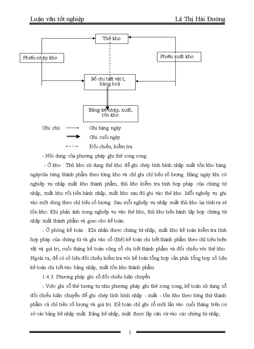 image for page Báo cáo thực tập tổng hợp tại xí nghiệp in hộp phẳng Trực thuộc công ty sản xuất và xuất nhập khẩu bao bì
