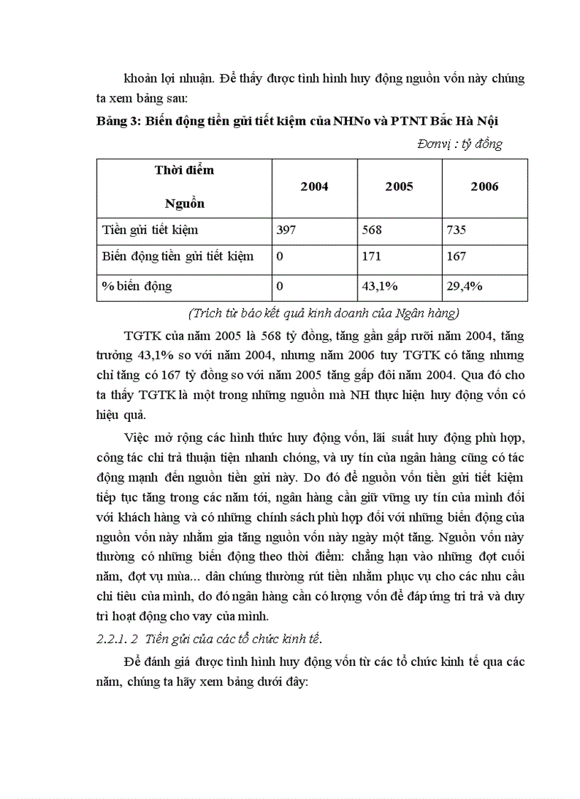 image for page Các giải pháp nâng cao hiệu quả công tác kế toán huy động vốn tại Ngân hàng Nông nghiệp và phát triển Nông thôn Bắc Hà Nội 1