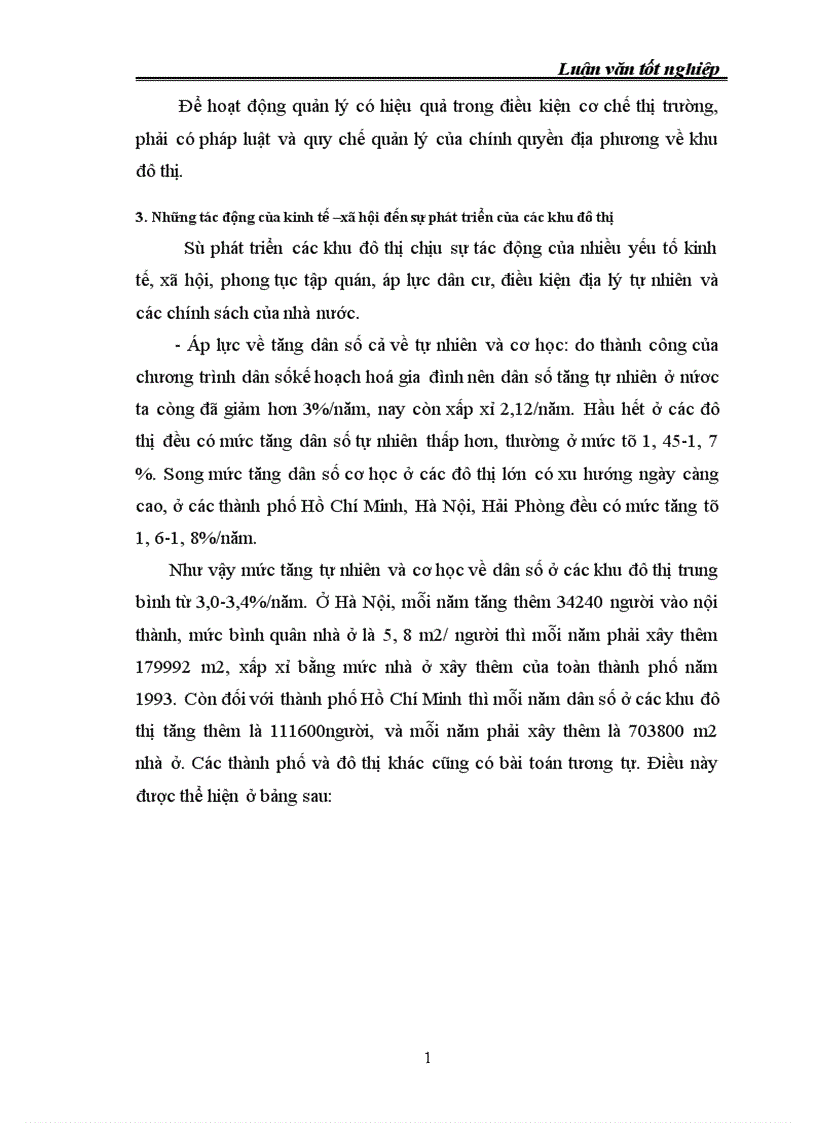 image for page Tình hình đầu tư phát triển nhà ở và khu đô thị mới của Hà Nội của công ty Đầu tư xây dựng Hà Nội Thực trạng và giải pháp 1