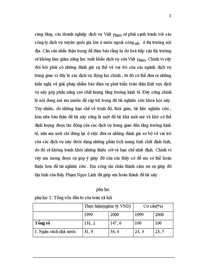 image for page Đánh giá vai trò của các ngành dịch vụ trung gian đối với tăng trưởng kinh tế Việt Nam