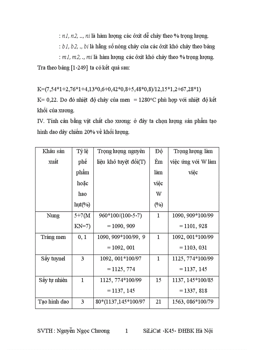 image for page Thiết kế nhà máy sản xuất sứ điện hạ thế năng suất 1000 tấn năm nhiệt độ nung 12800C lò nung con thoi