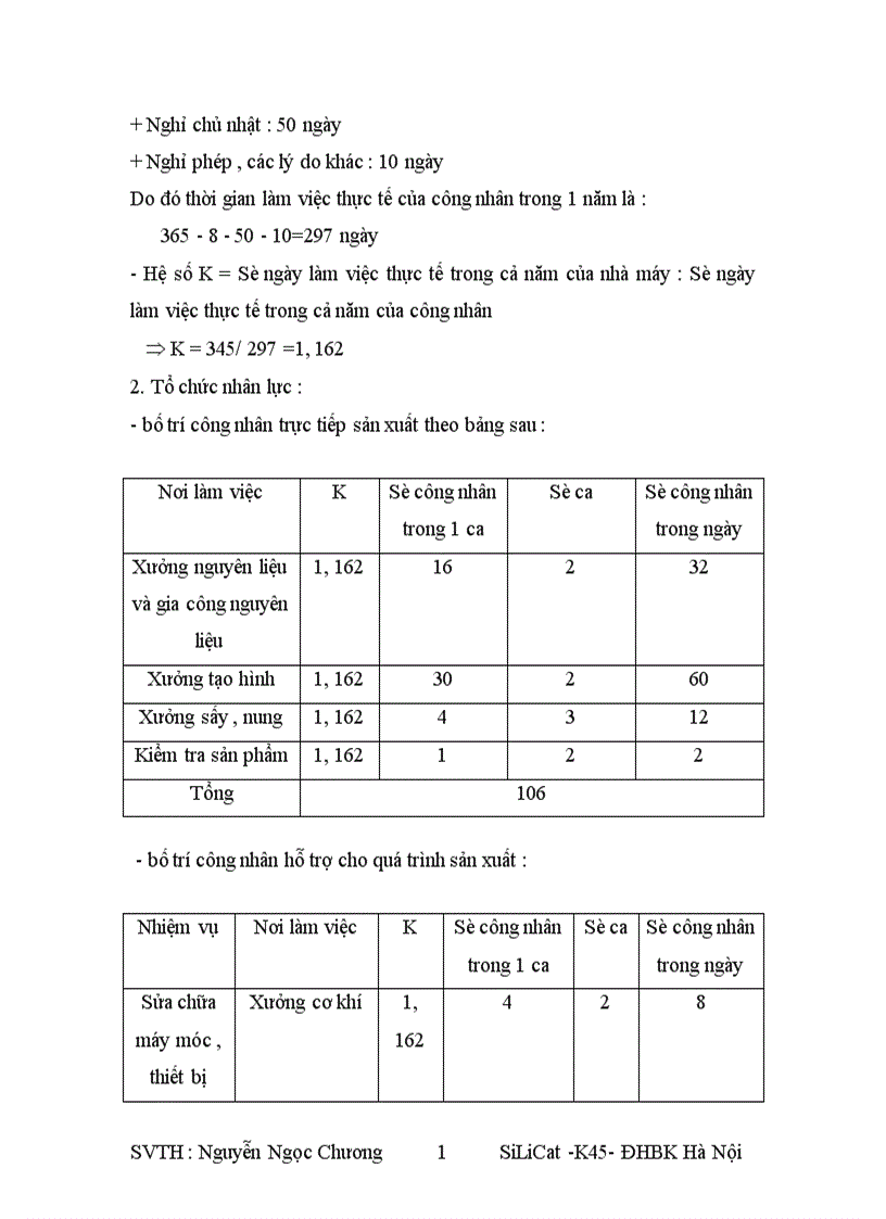 image for page Thiết kế nhà máy sản xuất sứ điện hạ thế năng suất 1000 tấn năm nhiệt độ nung 12800C lò nung con thoi
