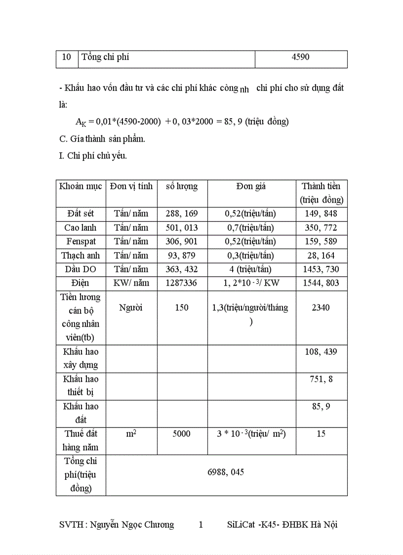 image for page Thiết kế nhà máy sản xuất sứ điện hạ thế năng suất 1000 tấn năm nhiệt độ nung 12800C lò nung con thoi