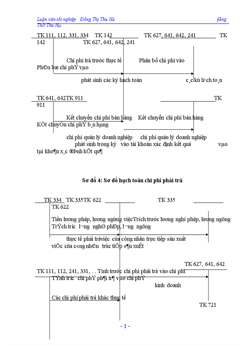 image for page Hạch toán chi phí sản xuất và tính giá thành sản phẩm tại công ty In Nông nghiệp và Công nghiệp thực phẩm 1