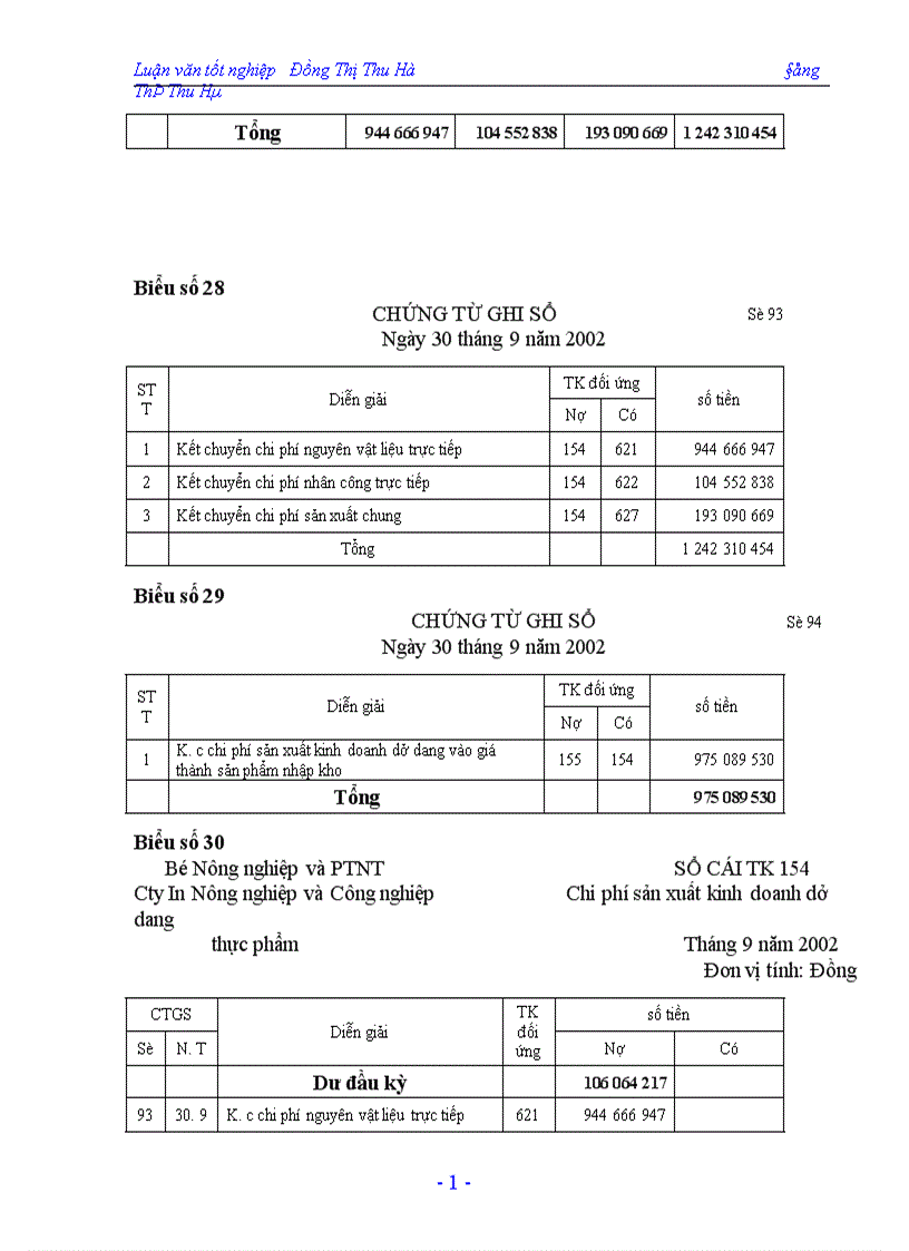 image for page Hạch toán chi phí sản xuất và tính giá thành sản phẩm tại công ty In Nông nghiệp và Công nghiệp thực phẩm 1