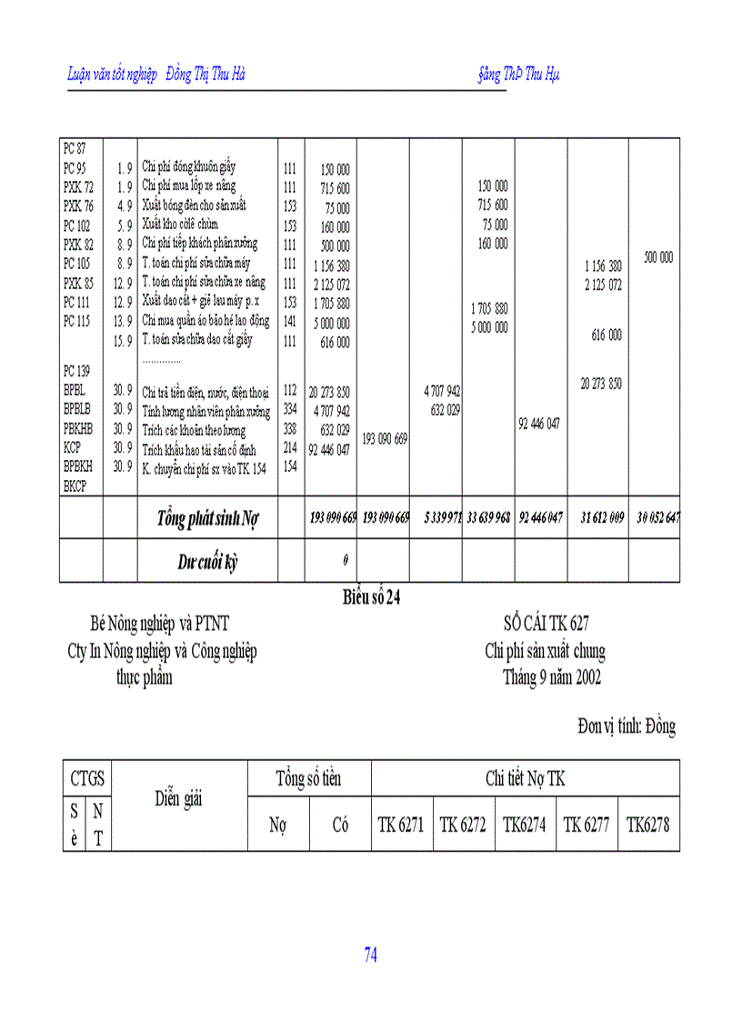 image for page Hạch toán chi phí sản xuất và tính giá thành sản phẩm tại công ty In Nông nghiệp và Công nghiệp thực phẩm 1