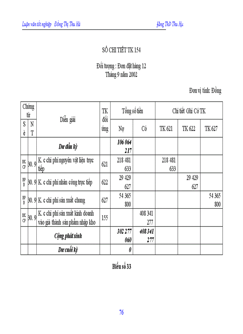 image for page Hạch toán chi phí sản xuất và tính giá thành sản phẩm tại công ty In Nông nghiệp và Công nghiệp thực phẩm 1