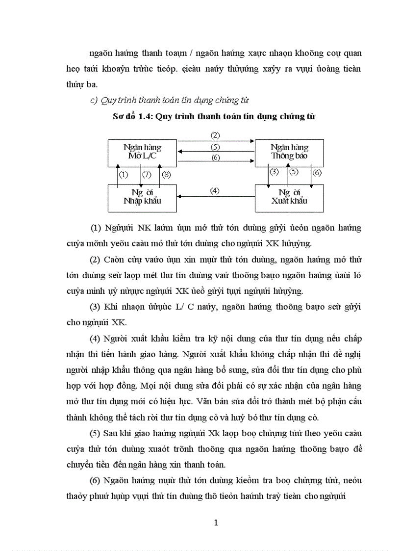 image for page Giải pháp hoàn thiện hoạt động chất lượng thanh toán quốc tế tại NHNN PTNT chi nhánh tỉnh Nam Định