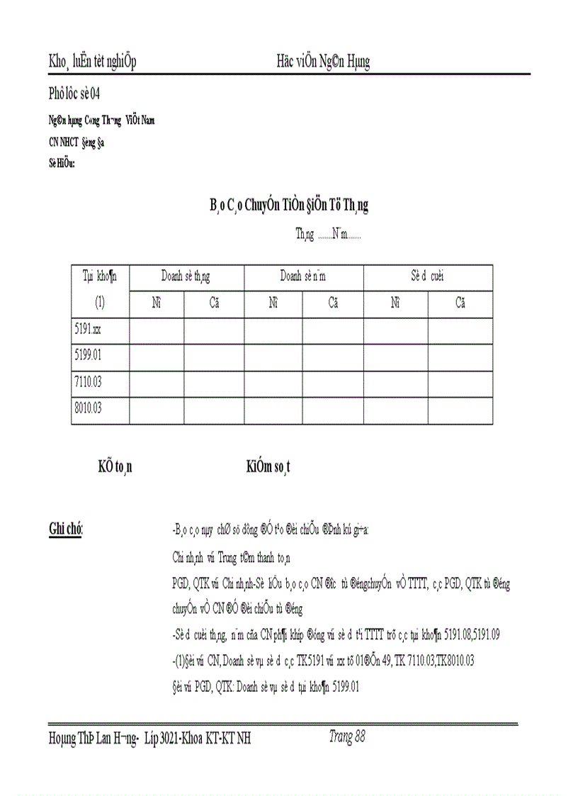 image for page Giải pháp nhằm nâng cao chất lượng công tác thanh toán chuyển tiền điện tử tại Chi nhánh Ngân hàng Công thương Đống Đa Hà Nội 1