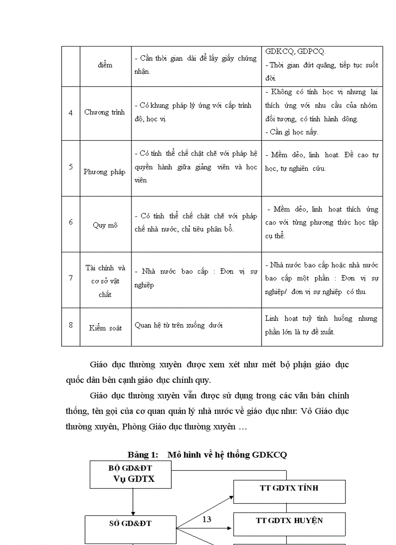 image for page Những giải pháp quản lý phát triển Giáo dục thường xuyên tỉnh Yên Bái
