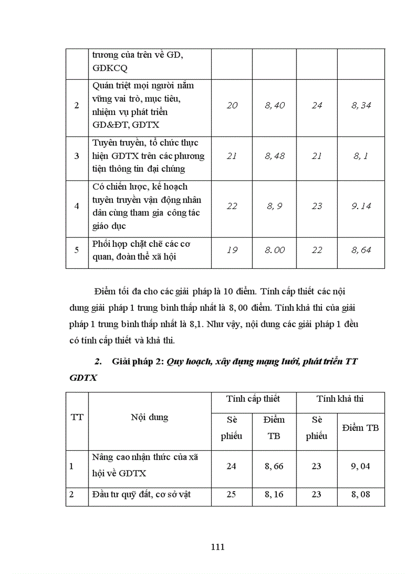 image for page Những giải pháp quản lý phát triển Giáo dục thường xuyên tỉnh Yên Bái