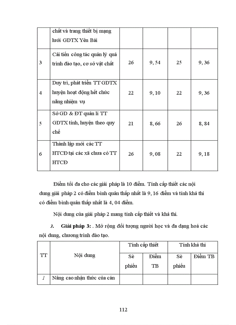 image for page Những giải pháp quản lý phát triển Giáo dục thường xuyên tỉnh Yên Bái