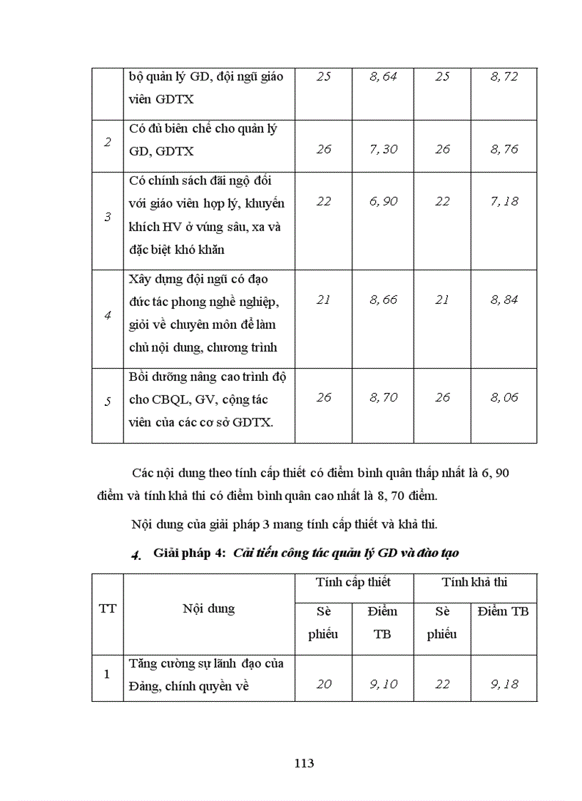 image for page Những giải pháp quản lý phát triển Giáo dục thường xuyên tỉnh Yên Bái