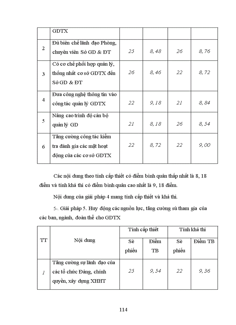 image for page Những giải pháp quản lý phát triển Giáo dục thường xuyên tỉnh Yên Bái