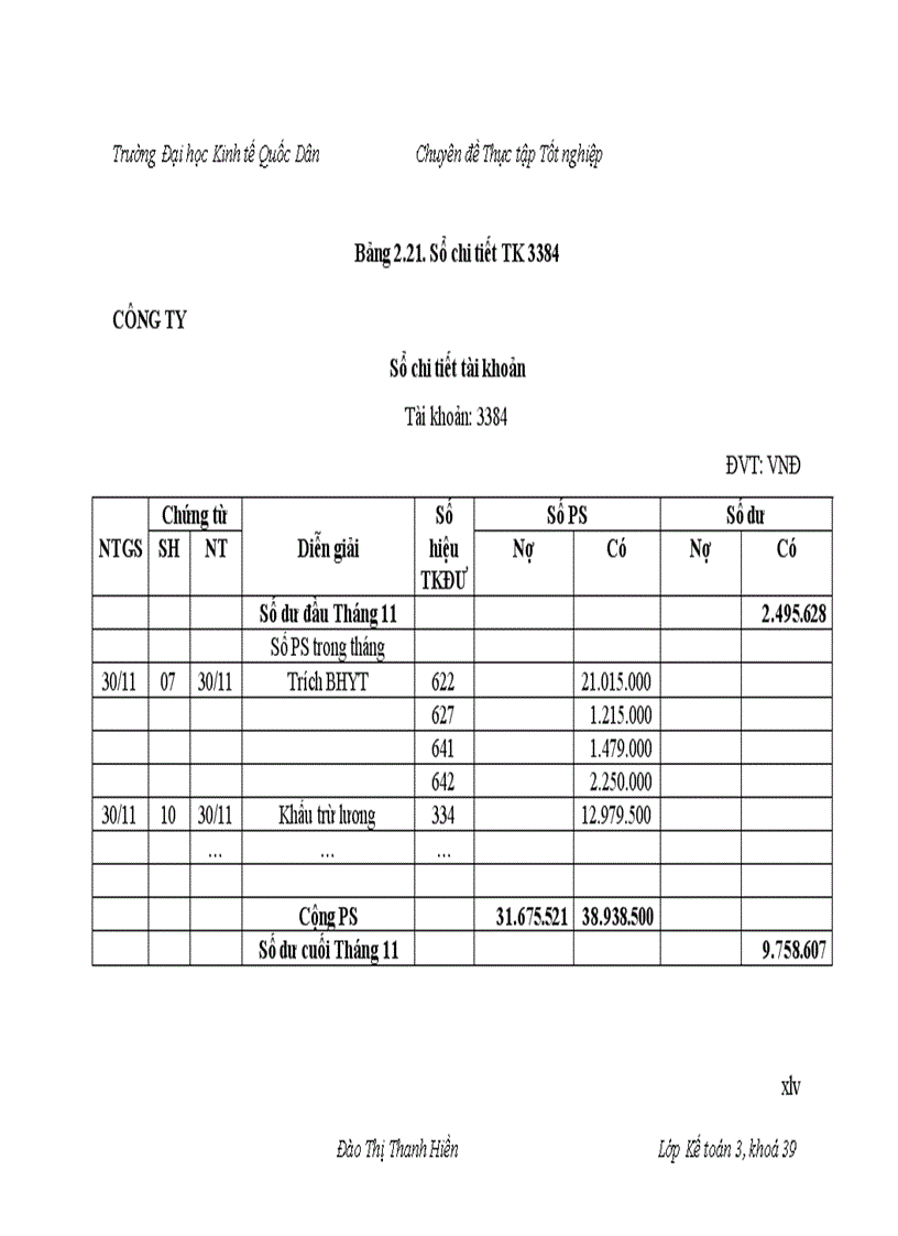 image for page Hoàn thiện kế toán tiền lương và các khoản trích theo lương tại Công ty Công ty TNHH Foremart Việt Nam