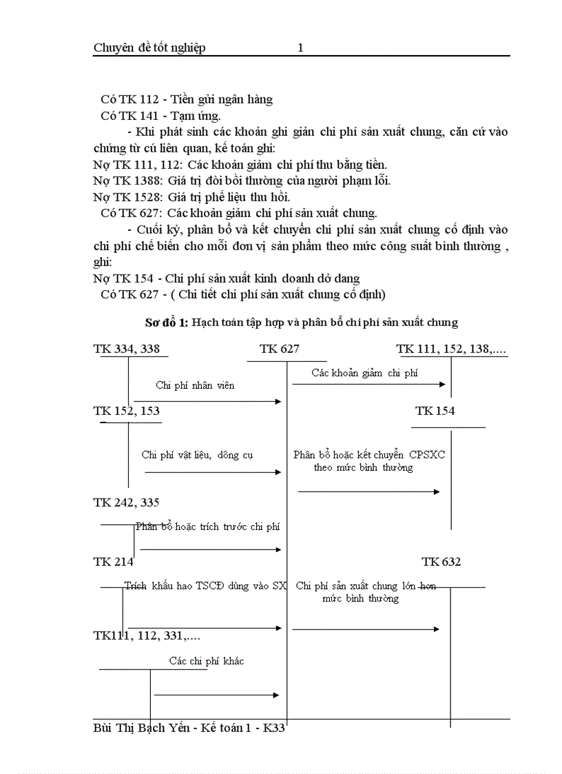 image for page Hoàn thiện hạch toán chi phí sản xuất và tính giá thành sản phẩm tại Công ty Cổ phần bao bì và in nông nghiệp 1
