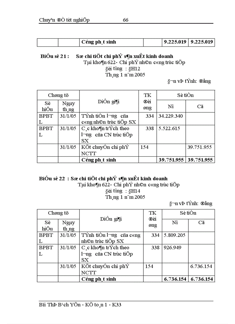 image for page Hoàn thiện hạch toán chi phí sản xuất và tính giá thành sản phẩm tại Công ty Cổ phần bao bì và in nông nghiệp 1
