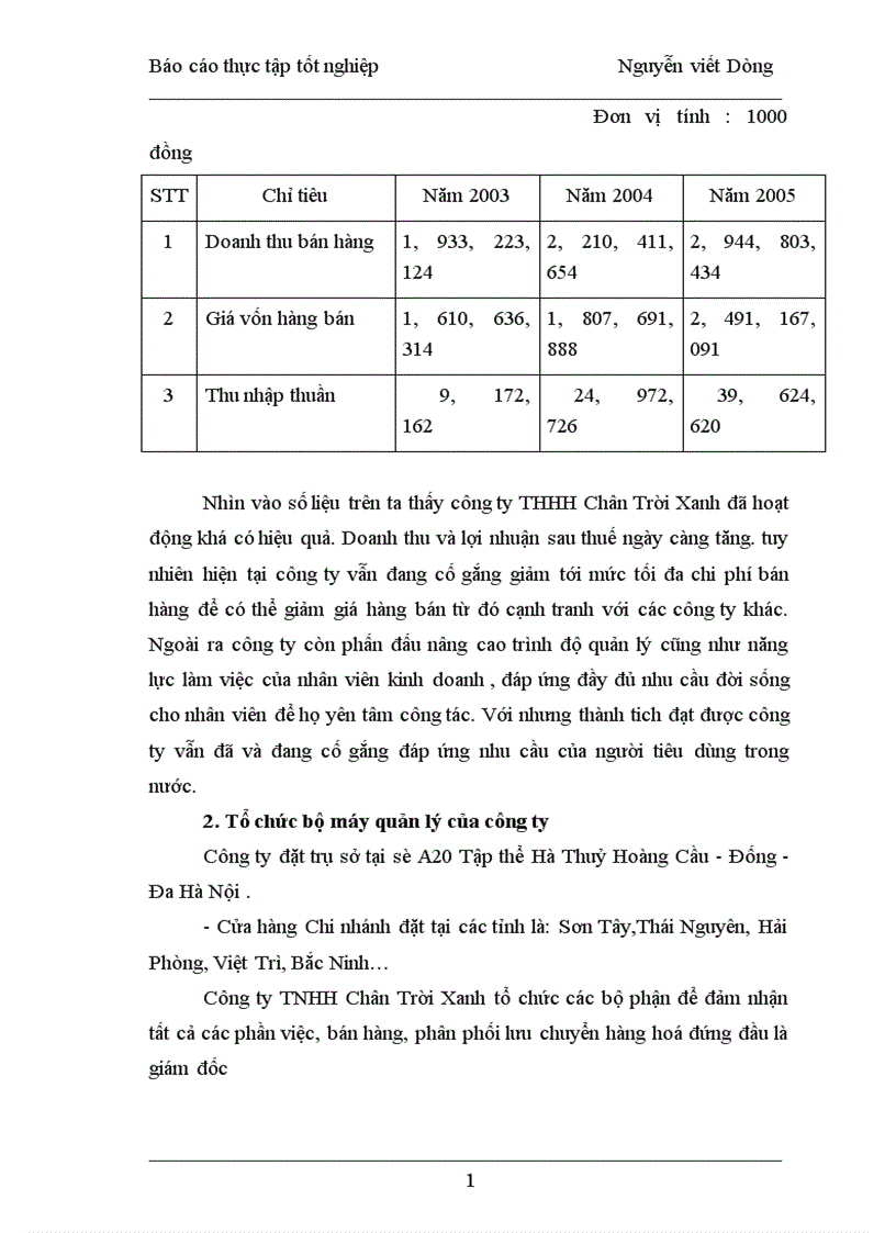 image for page Một số ý kiến đề xuất nhằm hoàn thiện công tác kế toán bán hàng và xác định kết quả tại công ty TNHH Chân Trời Xanh