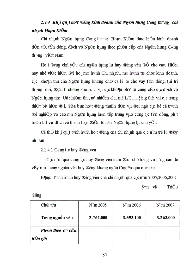 image for page Giải pháp mở rộng và nâng cao hiệu quả tín dụng tiêu dùng tại Ngân hàng Công Thương Việt Nam Chi nhánh Hoàn kiếm 1