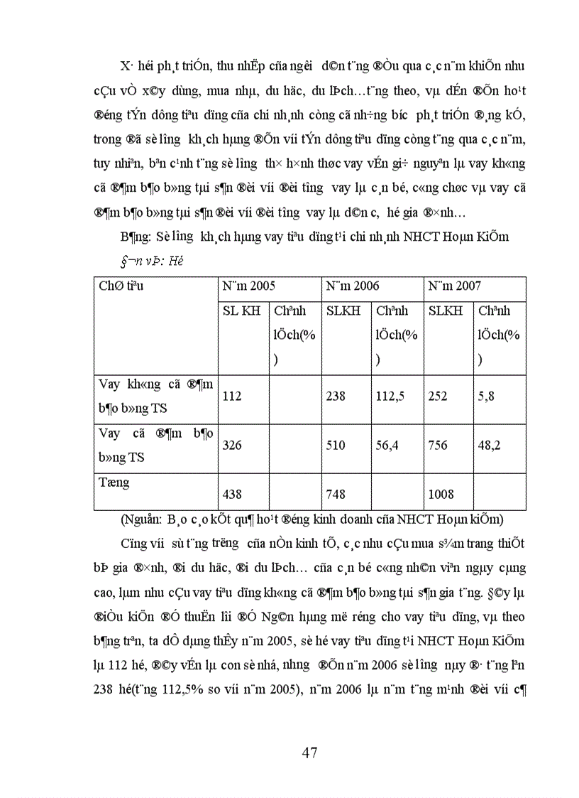image for page Giải pháp mở rộng và nâng cao hiệu quả tín dụng tiêu dùng tại Ngân hàng Công Thương Việt Nam Chi nhánh Hoàn kiếm 1