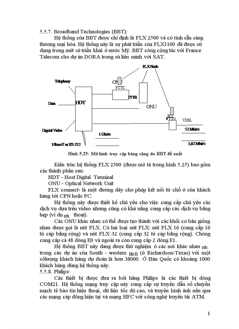 image for page Đồ án tốt nghiệp về đề tài kết hợp mạng PON và công nghệ ATM để triển khai hiệu quả nhất các dịch vụ băng rộng B ISDN