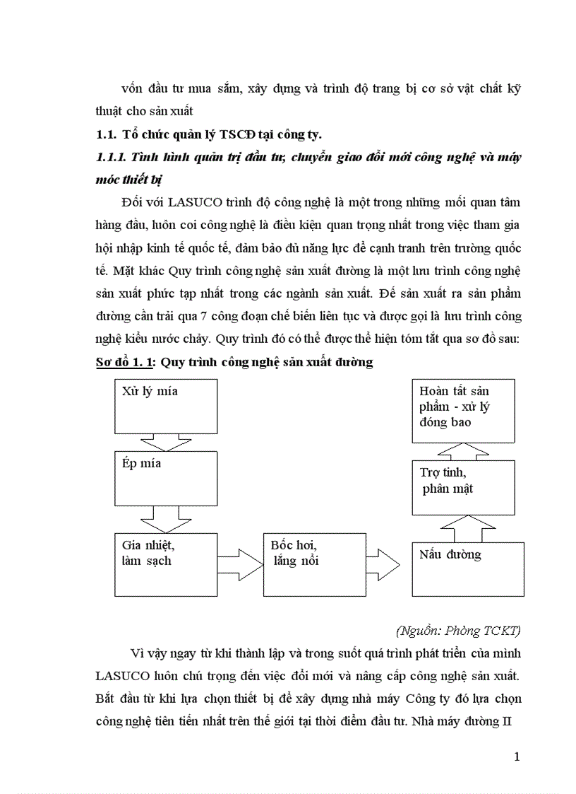image for page Hoàn thiện công tác kế toán tài sản cố định hữu hình tại Công ty cổ phần mía đường Lam Sơn 1