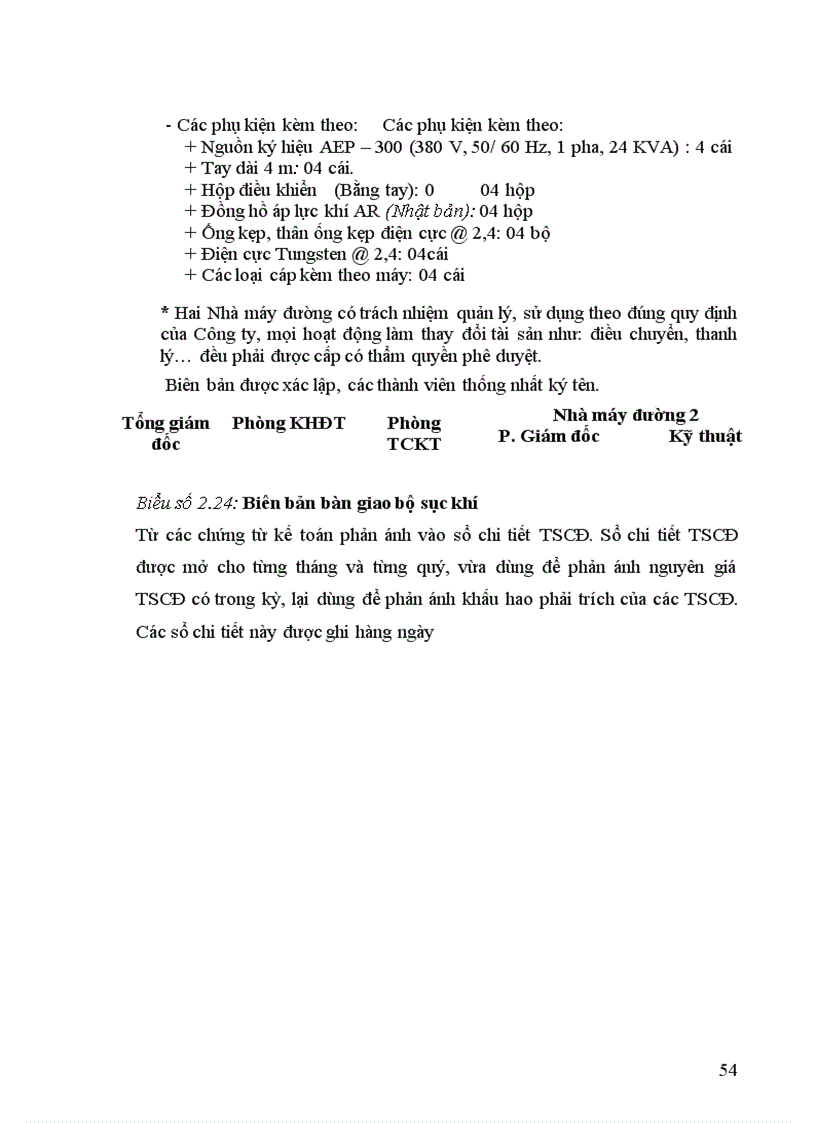 image for page Hoàn thiện công tác kế toán tài sản cố định hữu hình tại Công ty cổ phần mía đường Lam Sơn 1