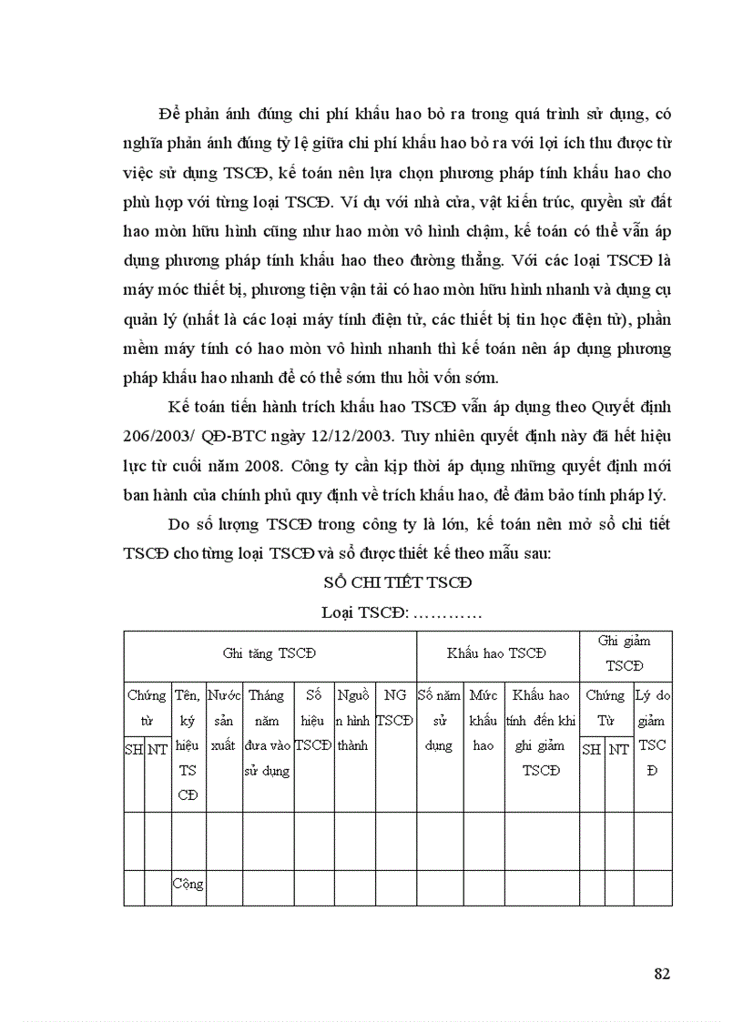 image for page Hoàn thiện công tác kế toán tài sản cố định hữu hình tại Công ty cổ phần mía đường Lam Sơn 1