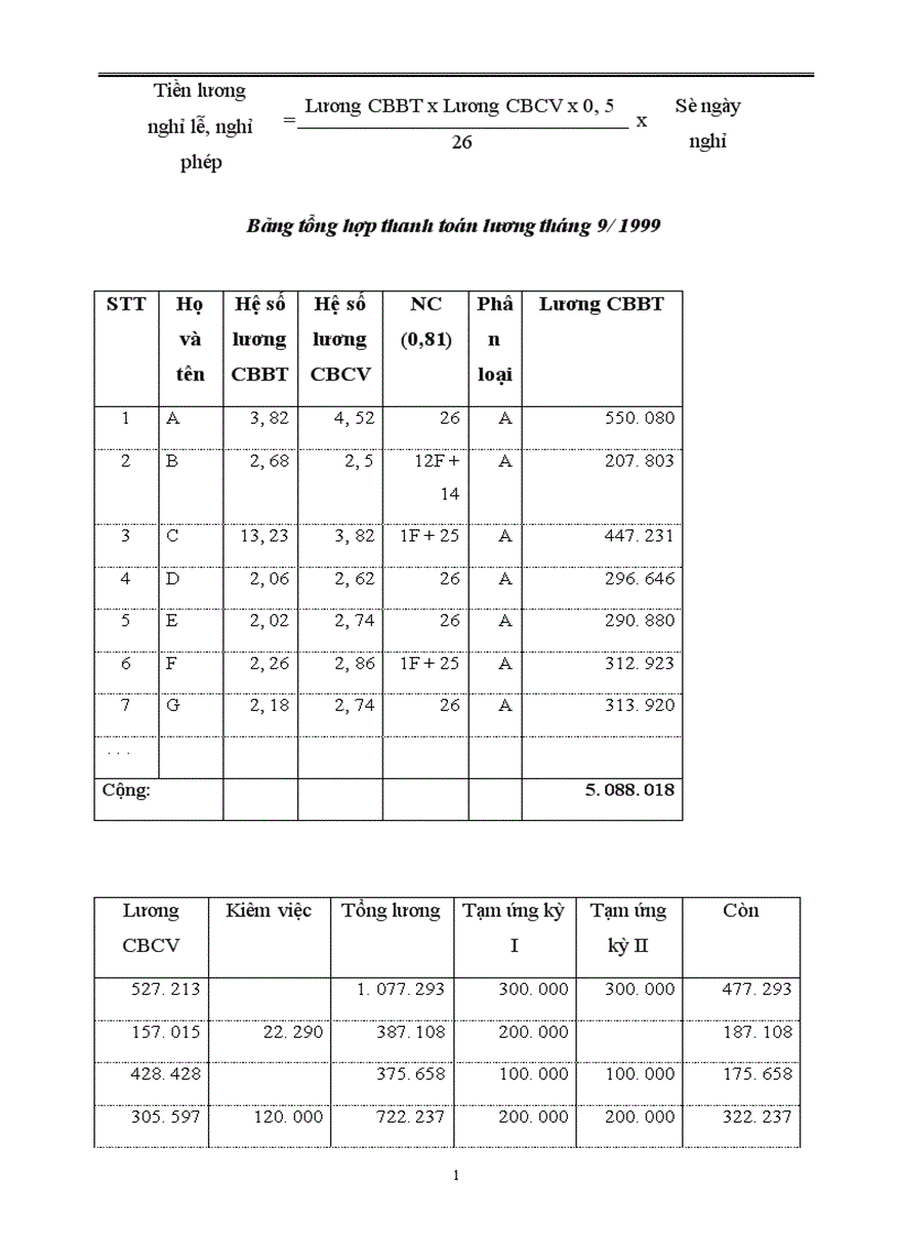 image for page Báo cáo thực tập tại Xí nghiệp Vật tư chế biến hàng xuất khẩu I