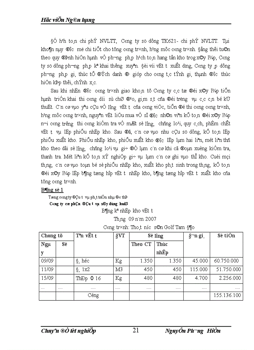 image for page Hoàn thiện về kế toán tập hợp chi phí sản xuất và tính giá thành sản phẩm xây lắp tại cÔNG ty cổ phần đầu tư và xây dựng hud3 1