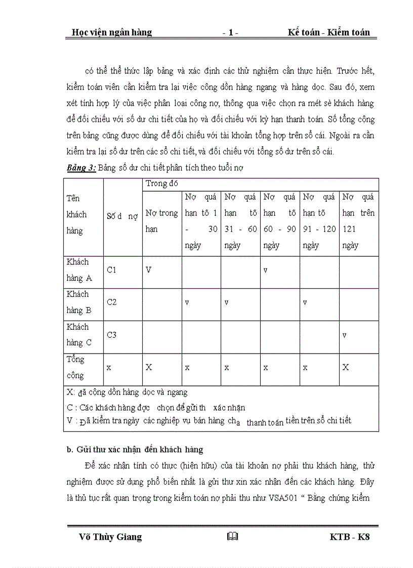 image for page Quy trình kiểm toán khoản mục Nợ phải thu do Chi nhánh công ty TNHH Kiểm toán và Dịch vụ Tin học AISC thực hiện 1