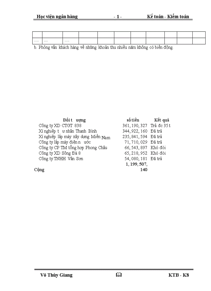 image for page Quy trình kiểm toán khoản mục Nợ phải thu do Chi nhánh công ty TNHH Kiểm toán và Dịch vụ Tin học AISC thực hiện 1