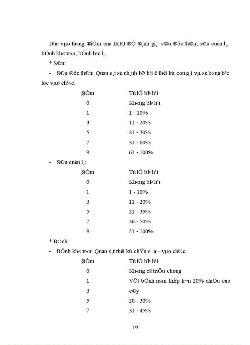 image for page Đánh giá năng suất và khả năng chống chịu sâu bệnh của các dòng triển vọng trong tập đoàn quan sát vụ mùa năm 2002 tại Thanh Trì Hà Nội 1