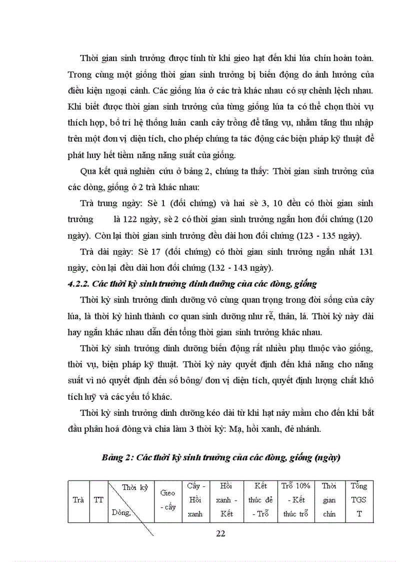 image for page Đánh giá năng suất và khả năng chống chịu sâu bệnh của các dòng triển vọng trong tập đoàn quan sát vụ mùa năm 2002 tại Thanh Trì Hà Nội 1