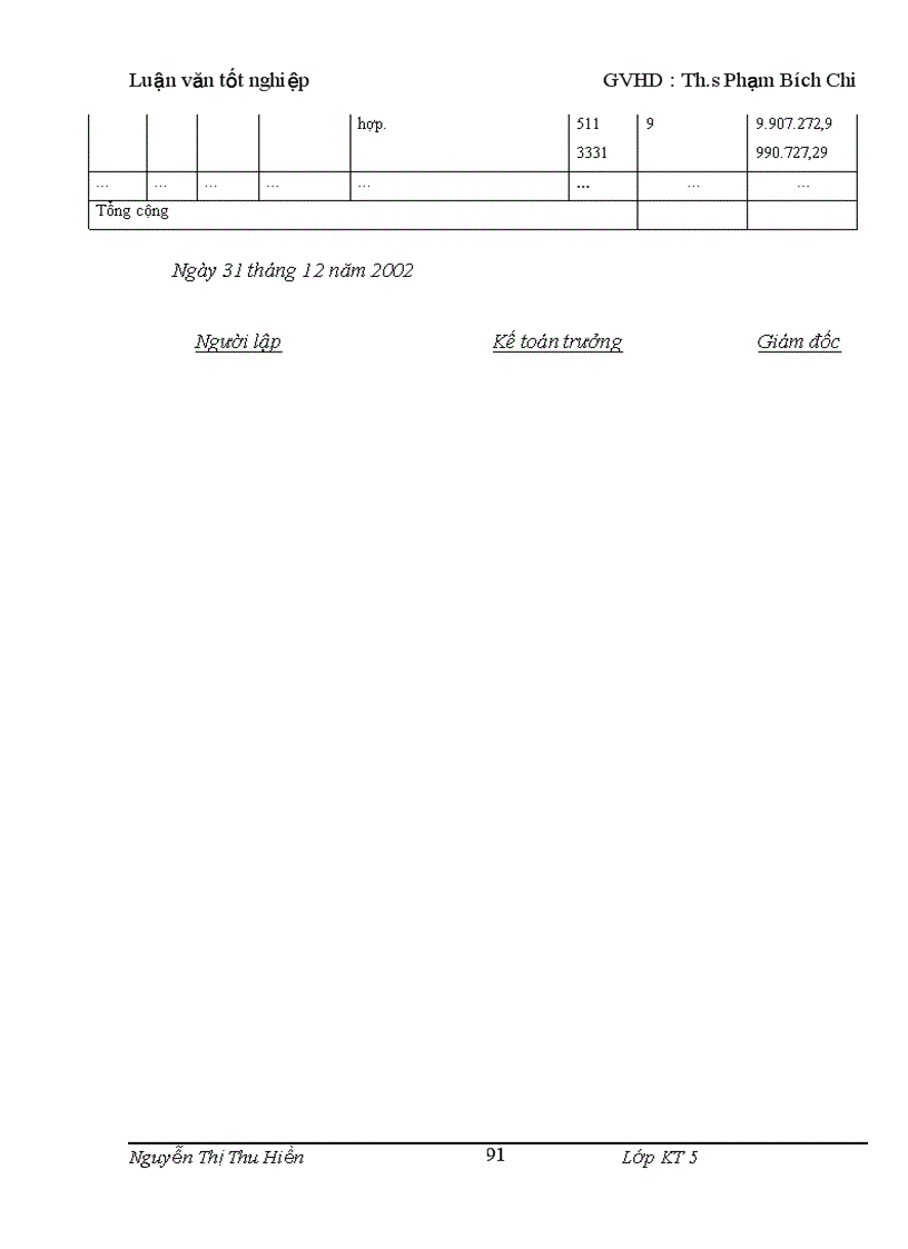 image for page Thực trạng tổ chức kế toán nghiệp vụ nhập khẩu hàng hoá tại công ty cổ phần thép hình và tấm lợp Việt Á 1
