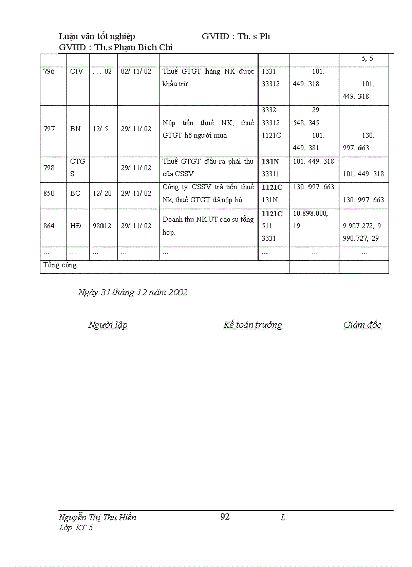 image for page Thực trạng tổ chức kế toán nghiệp vụ nhập khẩu hàng hoá tại công ty cổ phần thép hình và tấm lợp Việt Á 1