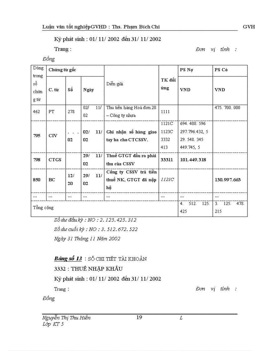 image for page Thực trạng tổ chức kế toán nghiệp vụ nhập khẩu hàng hoá tại công ty cổ phần thép hình và tấm lợp Việt Á 1