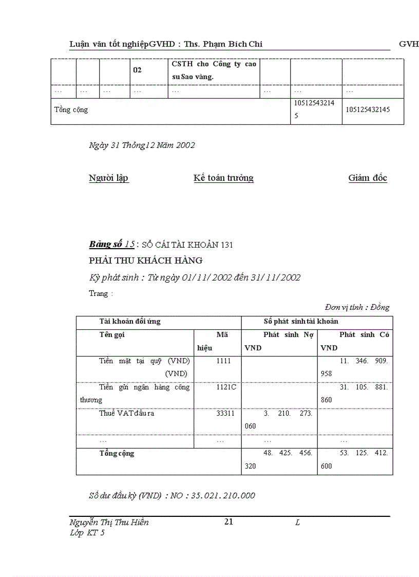 image for page Thực trạng tổ chức kế toán nghiệp vụ nhập khẩu hàng hoá tại công ty cổ phần thép hình và tấm lợp Việt Á 1