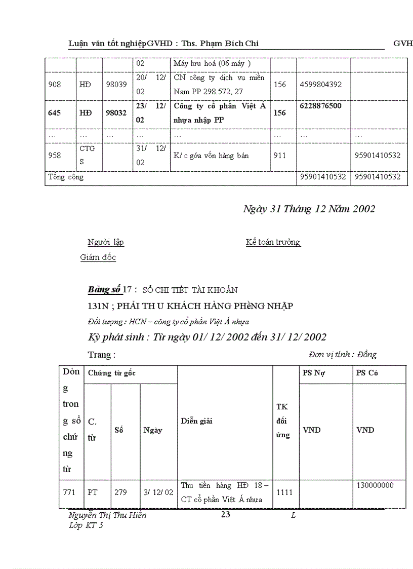 image for page Thực trạng tổ chức kế toán nghiệp vụ nhập khẩu hàng hoá tại công ty cổ phần thép hình và tấm lợp Việt Á 1
