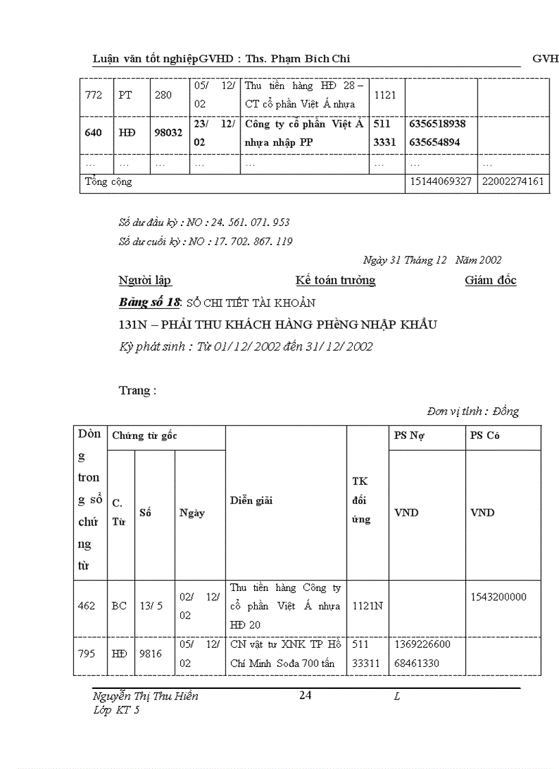 image for page Thực trạng tổ chức kế toán nghiệp vụ nhập khẩu hàng hoá tại công ty cổ phần thép hình và tấm lợp Việt Á 1