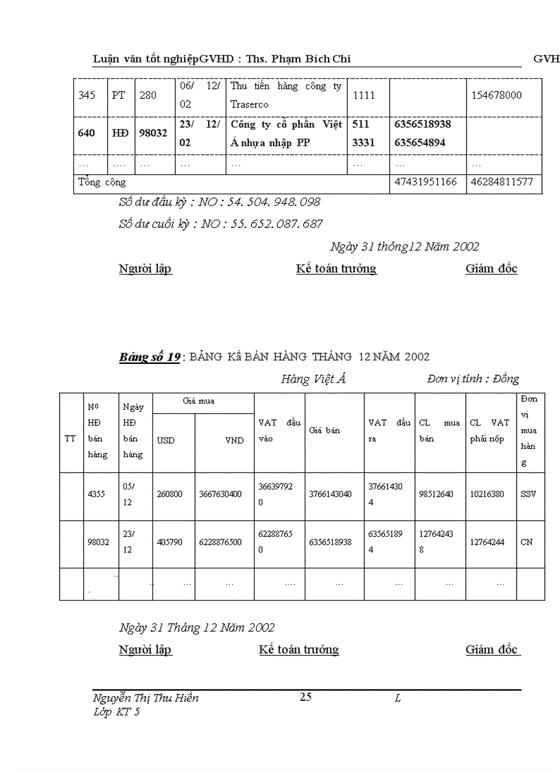 image for page Thực trạng tổ chức kế toán nghiệp vụ nhập khẩu hàng hoá tại công ty cổ phần thép hình và tấm lợp Việt Á 1