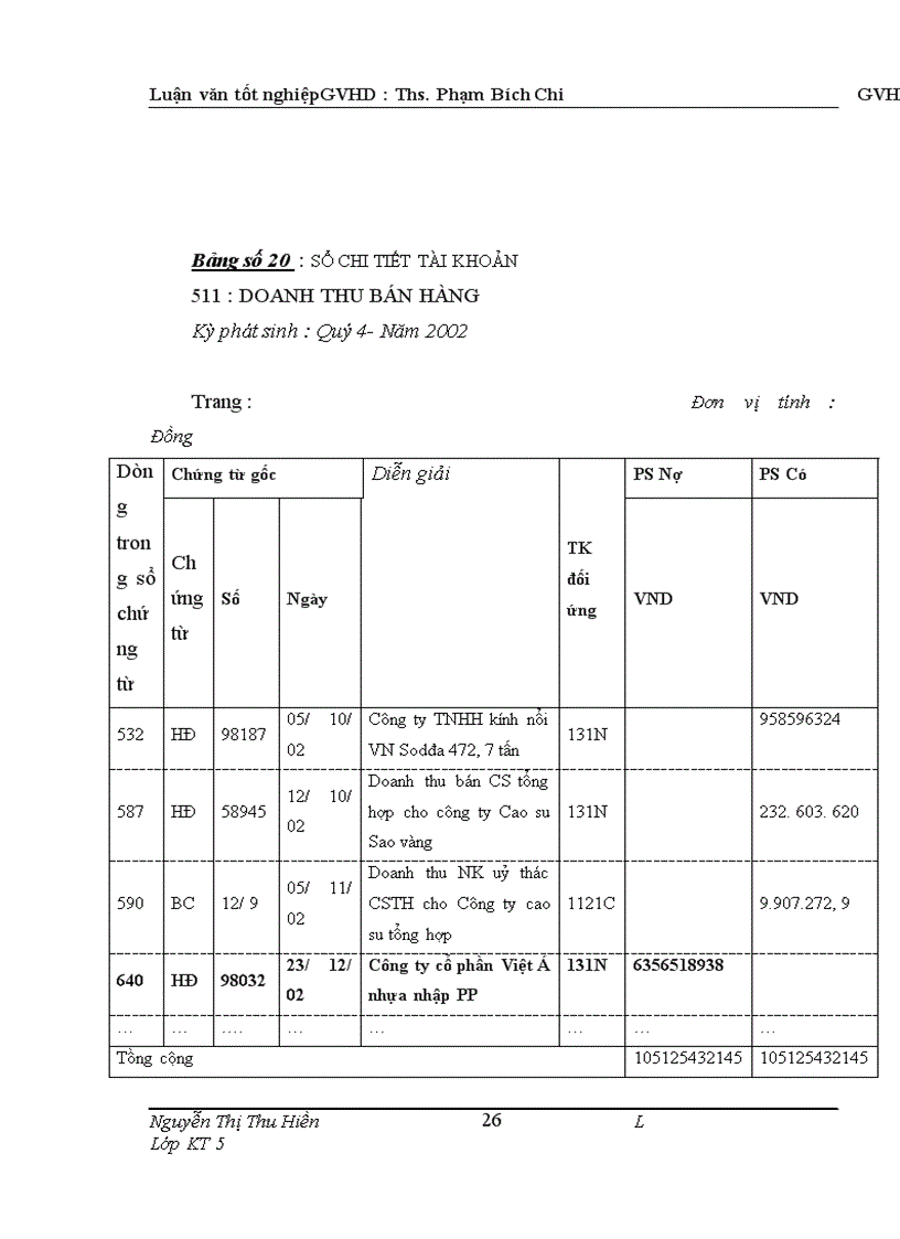 image for page Thực trạng tổ chức kế toán nghiệp vụ nhập khẩu hàng hoá tại công ty cổ phần thép hình và tấm lợp Việt Á 1