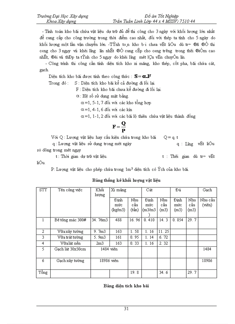image for page Công trình chung cư cao tầng Nguyễn Đình Chiểu D1 phường 14 quận Tân Bình TPHCM