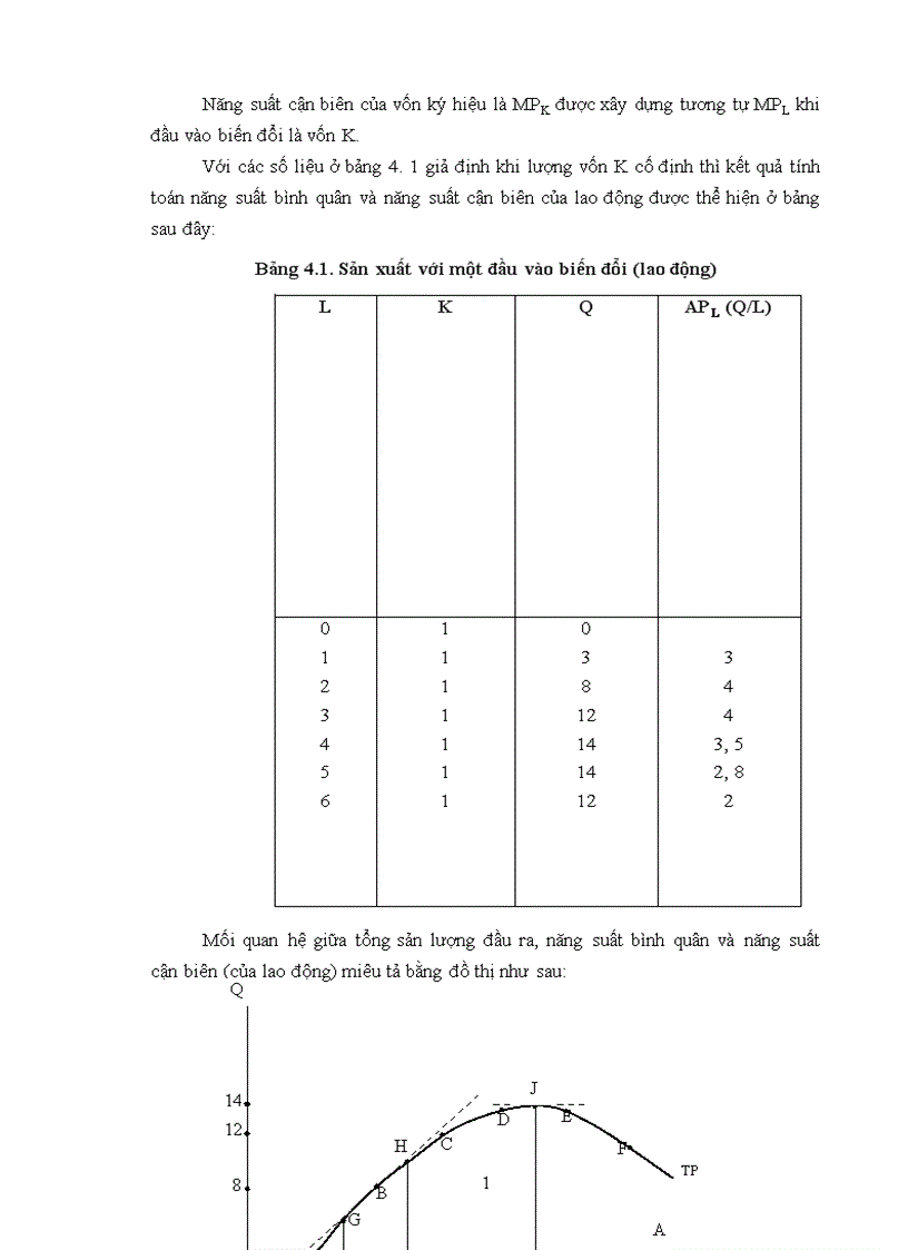 image for page Lý thuyết về hành vi của doanh nghiệp