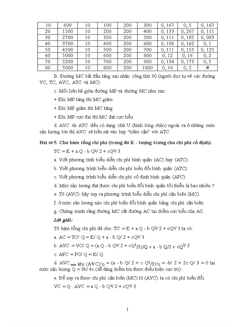image for page Lý thuyết về hành vi của doanh nghiệp