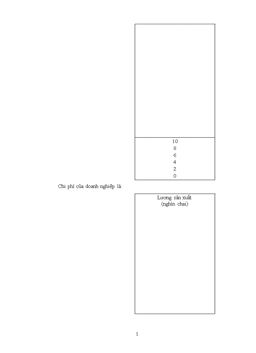 image for page Lý thuyết về hành vi của doanh nghiệp