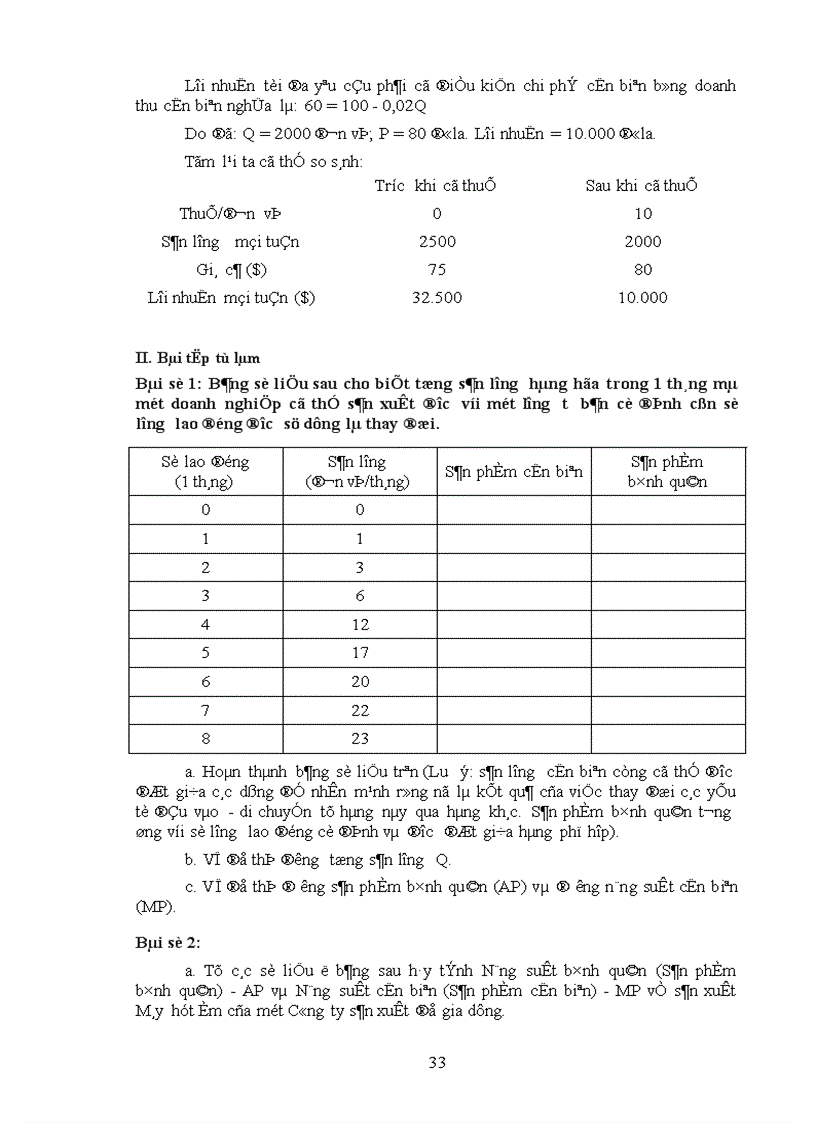 image for page Lý thuyết về hành vi của doanh nghiệp