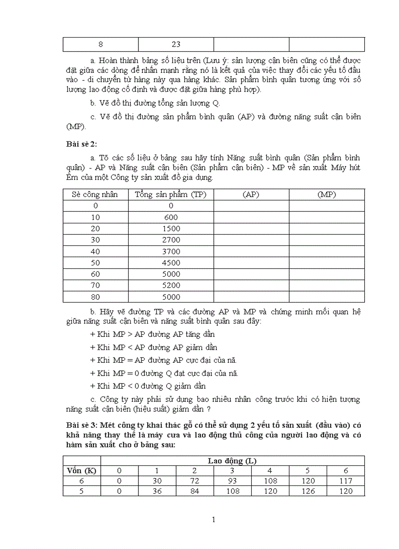 image for page Lý thuyết về hành vi của doanh nghiệp