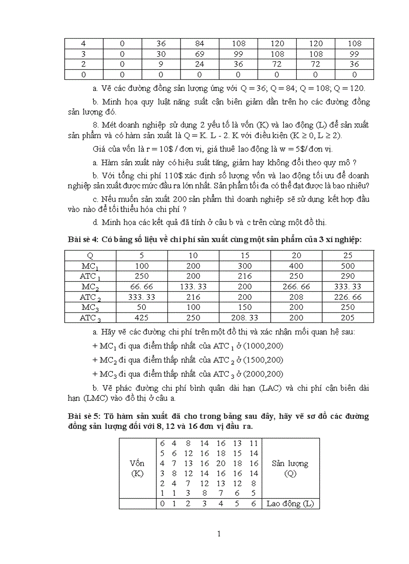 image for page Lý thuyết về hành vi của doanh nghiệp