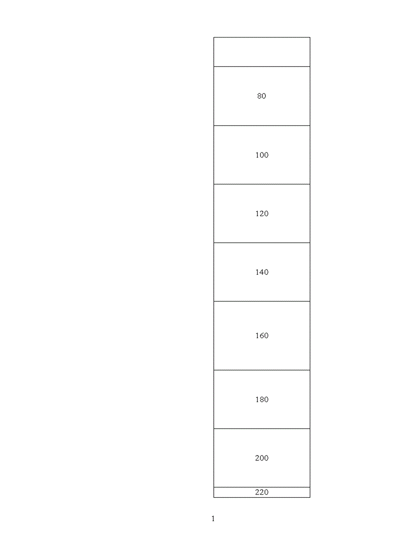 image for page Lý thuyết về hành vi của doanh nghiệp
